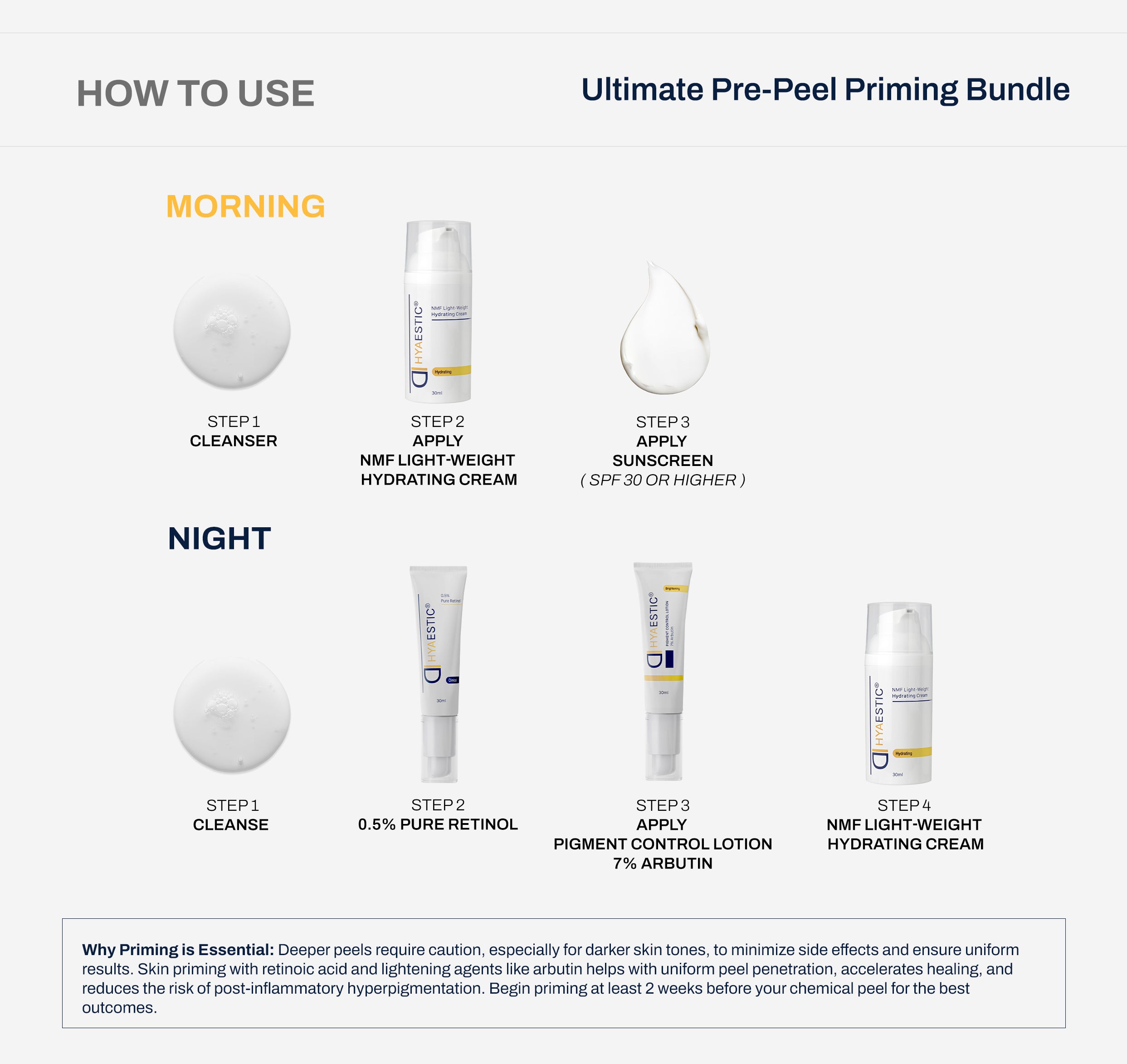 Hyaestic Ultimate Pre-Peel Priming Bundle